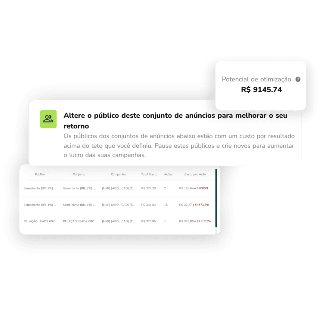 Soluções de Crédito Acces