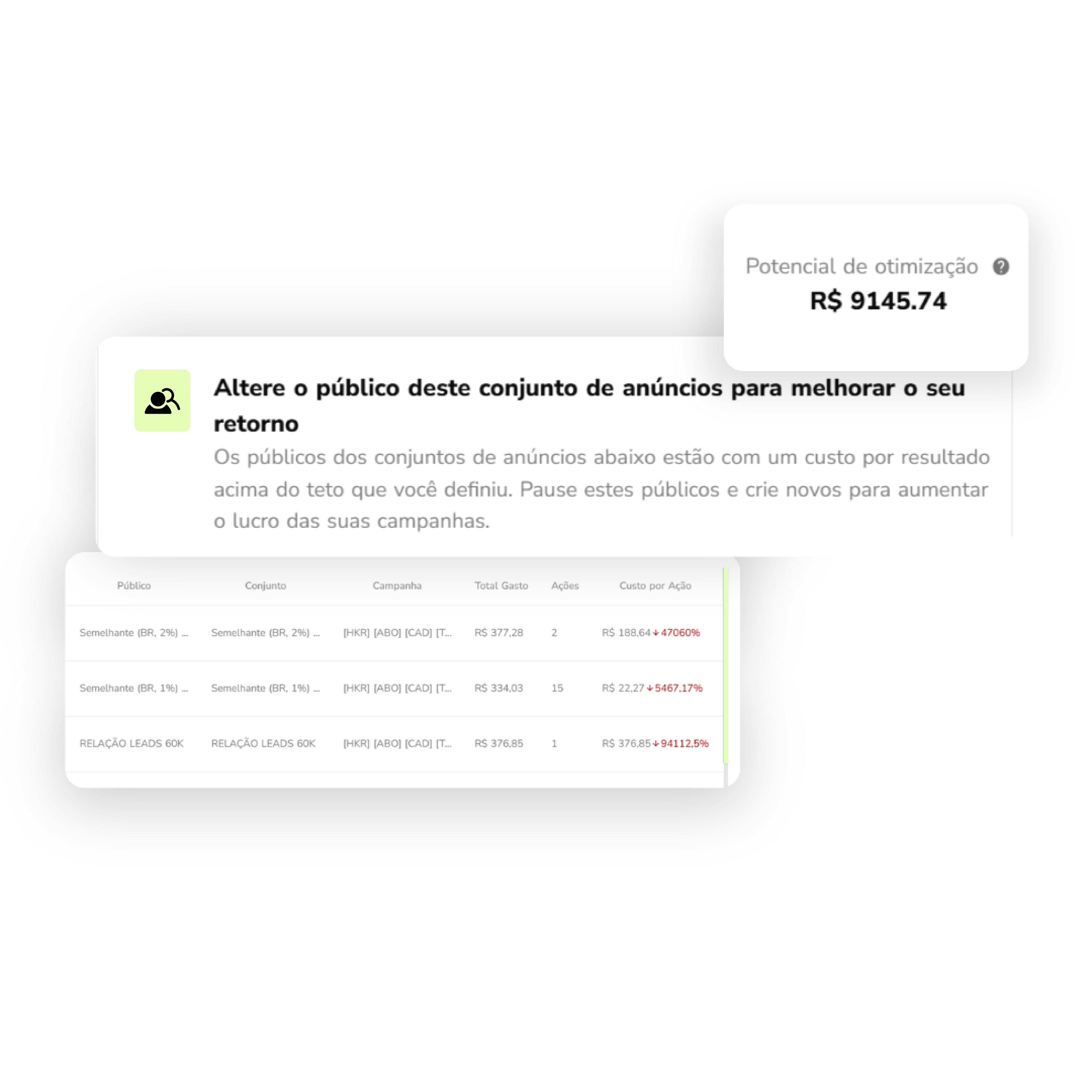 Soluções de Crédito Acces