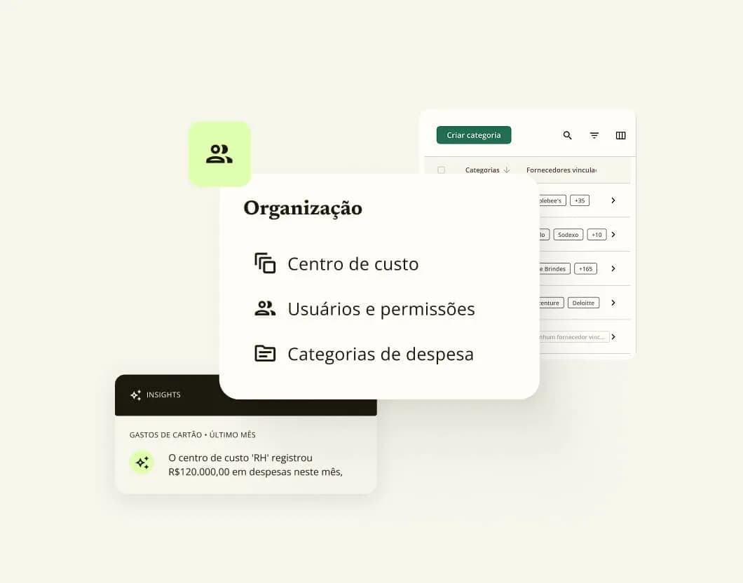Organização visual da plataforma