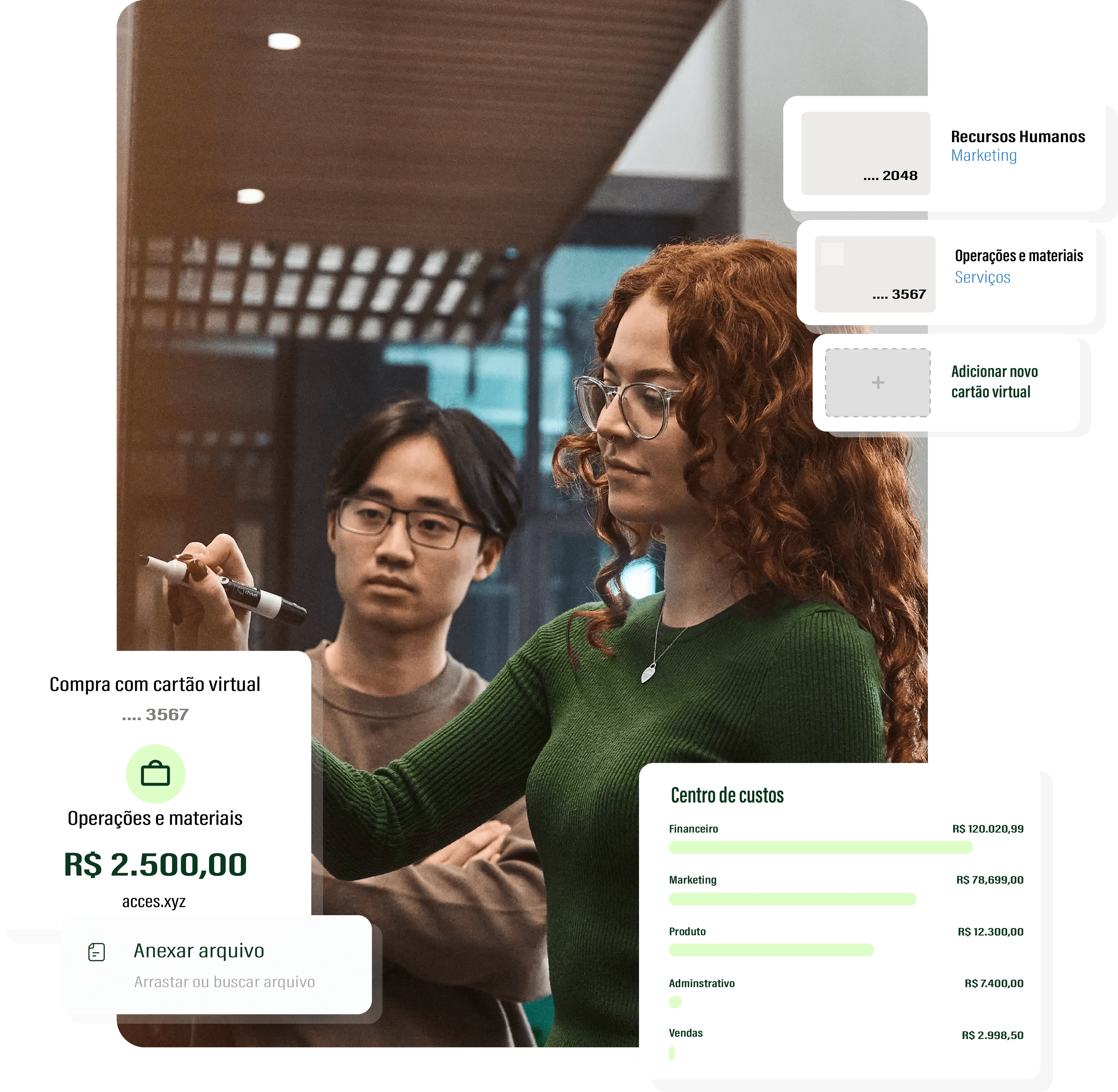 Interface de crédito e cartões Acces